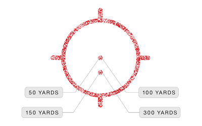 EOTECH XPS2 2 DOT 300BLK RETICLE - Image 3